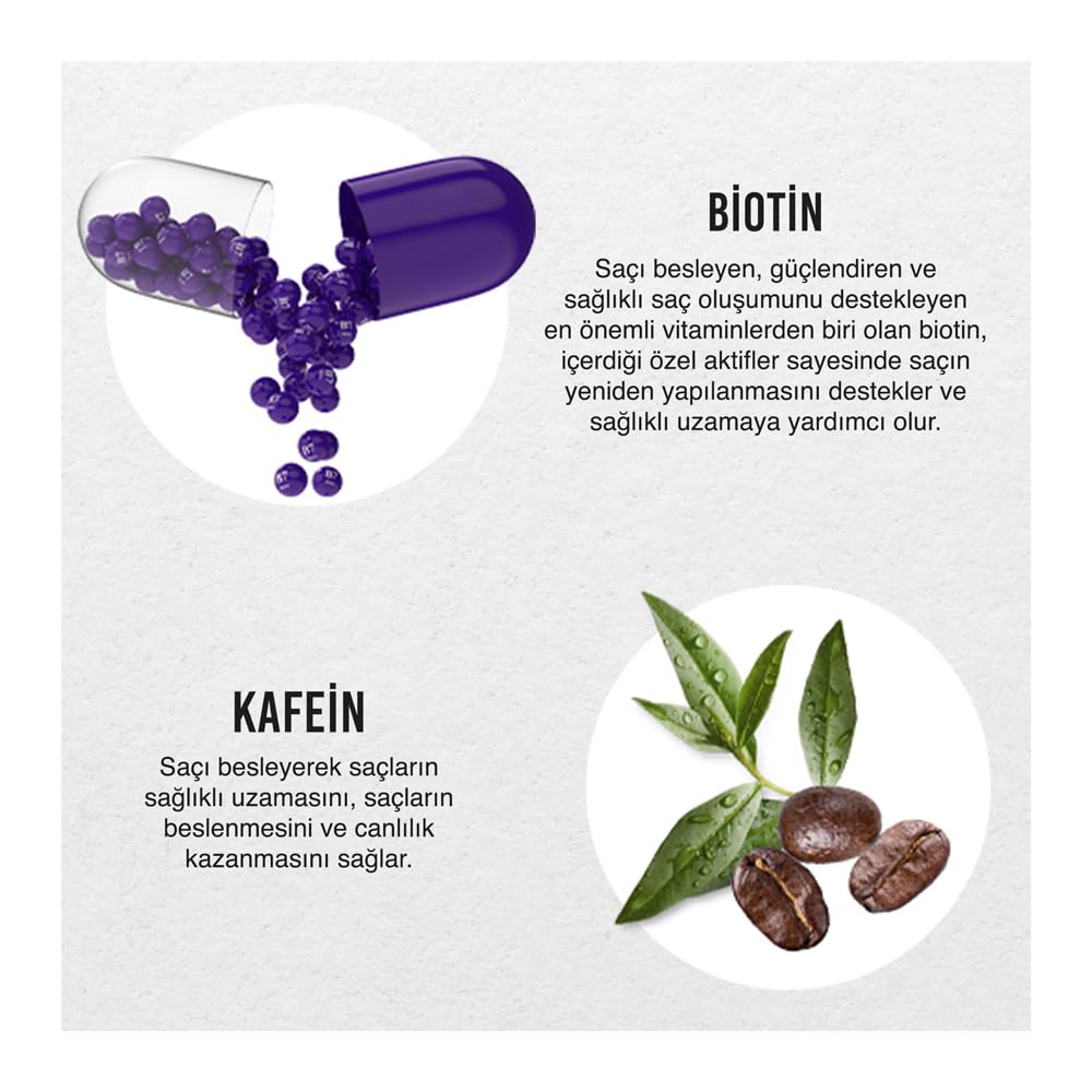 Urban Care Expert Biotin & Cafein Peeling 200 ml