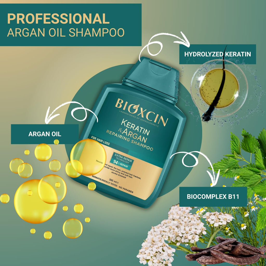 Bioxcin Keratin and Argan Restorative Extra Repair Techno Shampoo 300 ml