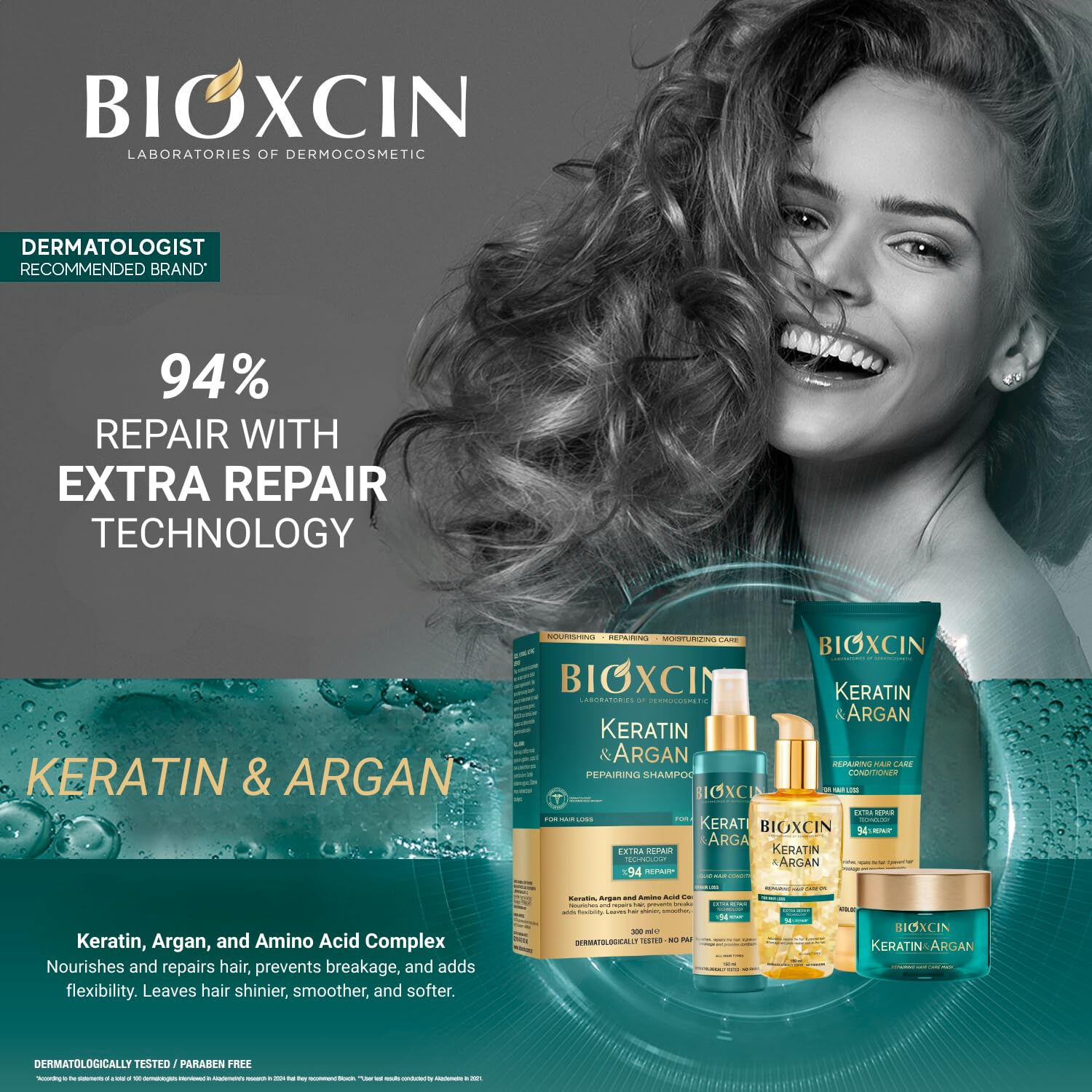 Bioxcin Keratin and Argan Restorative Extra Repair Techno Shampoo 300 ml