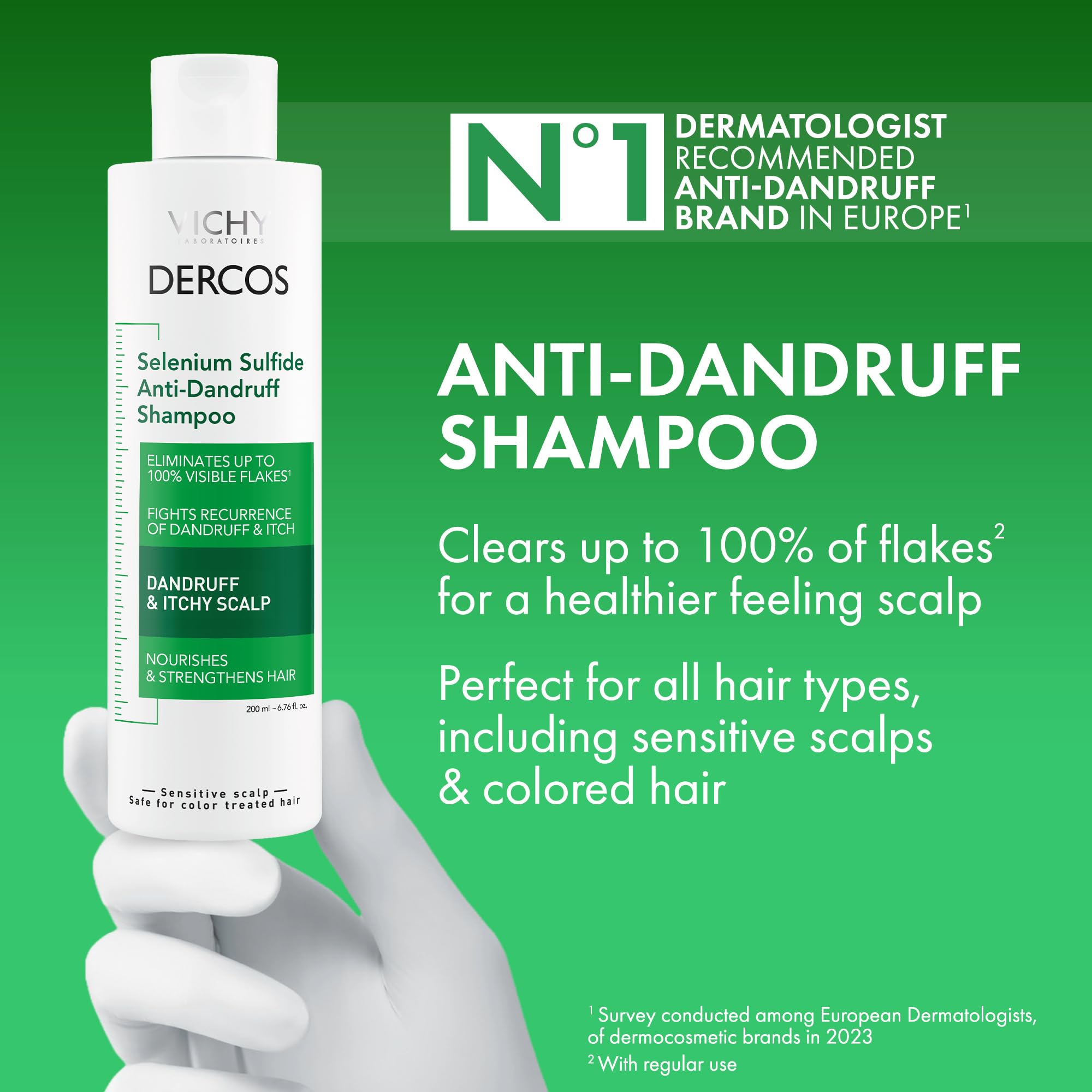 Vichy Dercos Neogenic Redensifying Shampoo 400ml