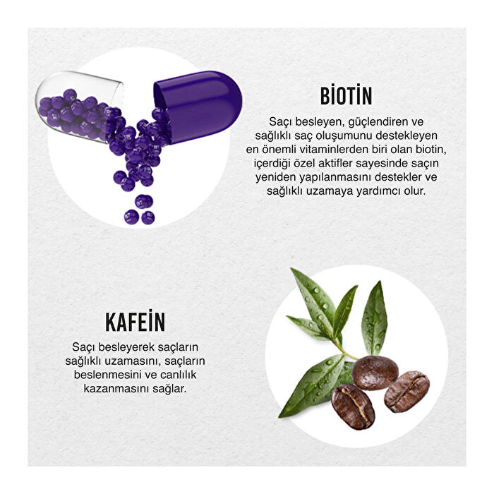 Urban Care Expert Hair Tonic Biotin&Caffeine 200 ml