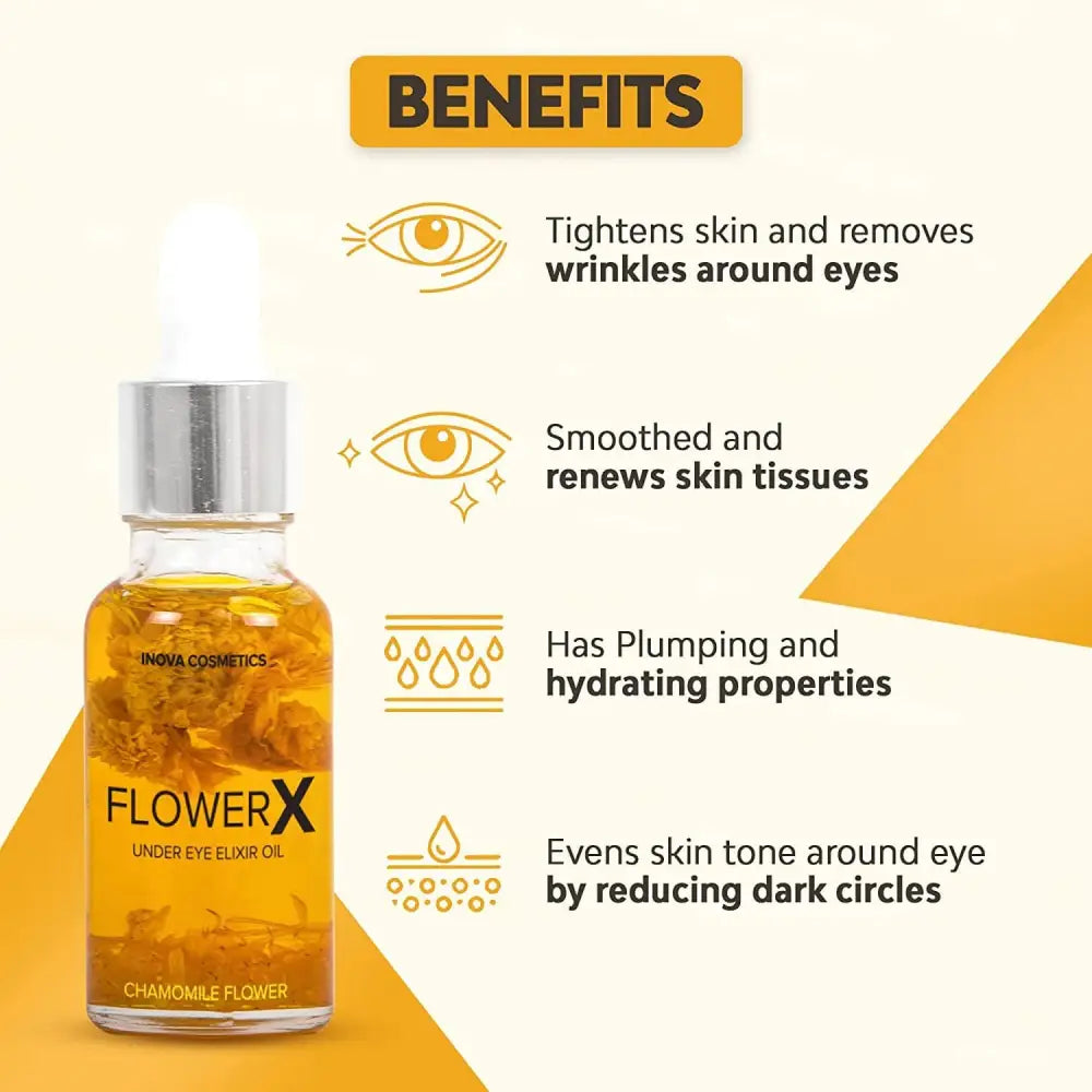 FlowerX Anti Aging Serum, Brightness, Moisturise Under Eye, Dry Oily Combination and Sensitive Skins, Smoother Firmer and Youthful, Fills Up Wrinkles, Sagging & Fine Lines