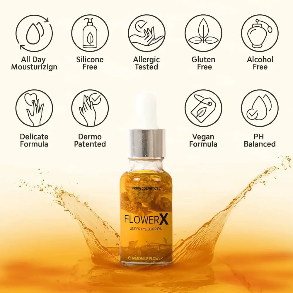 FlowerX Anti Aging Serum, Brightness, Moisturise Under Eye, Dry Oily Combination and Sensitive Skins, Smoother Firmer and Youthful, Fills Up Wrinkles, Sagging & Fine Lines