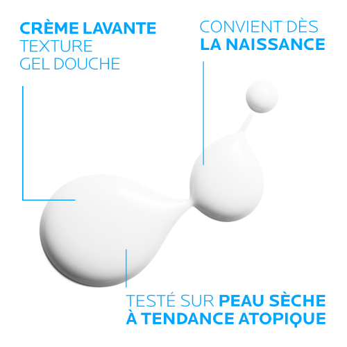La Roche-Posay Lipikar Syndet AP+ Wash Cream Eco Refill